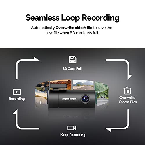 DDPAI Mini Pro 1296P - Image 7 of 9