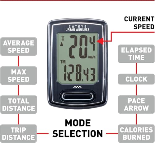 image for CATEYE Urban Wireless Bike Computer – Analog Speedometer & Odometer 