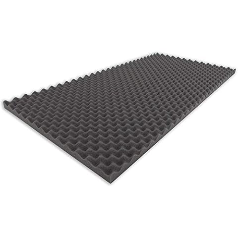Paneles de aislamiento de ruido Dibapur Espuma corrugada prémium Cover