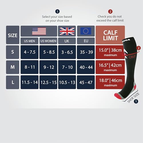 Compression Socks for Men and Women (Graduated Compression, Seamless Toe Seams)2