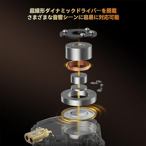 Linsoul KZ Galeダイナミックカナル型りケーブル可能のHiFiゲーミングイヤフォン 人間工学に基づいた設計 2Pin金メッキ着脱式構造 超リニアダイナミックドライバー搭載 深みのある低音が臨場感 専門的に設計された音響パラメーターグラフ 豊かなアクセサリーが付属するハイエンド耳かけ式両耳用中華製イヤホン (ホワイト-3.5mmマイクなし)