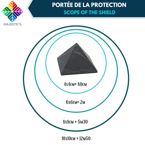 Pyramides de shungite protection ondes et pierre énergétique naturelle x2
