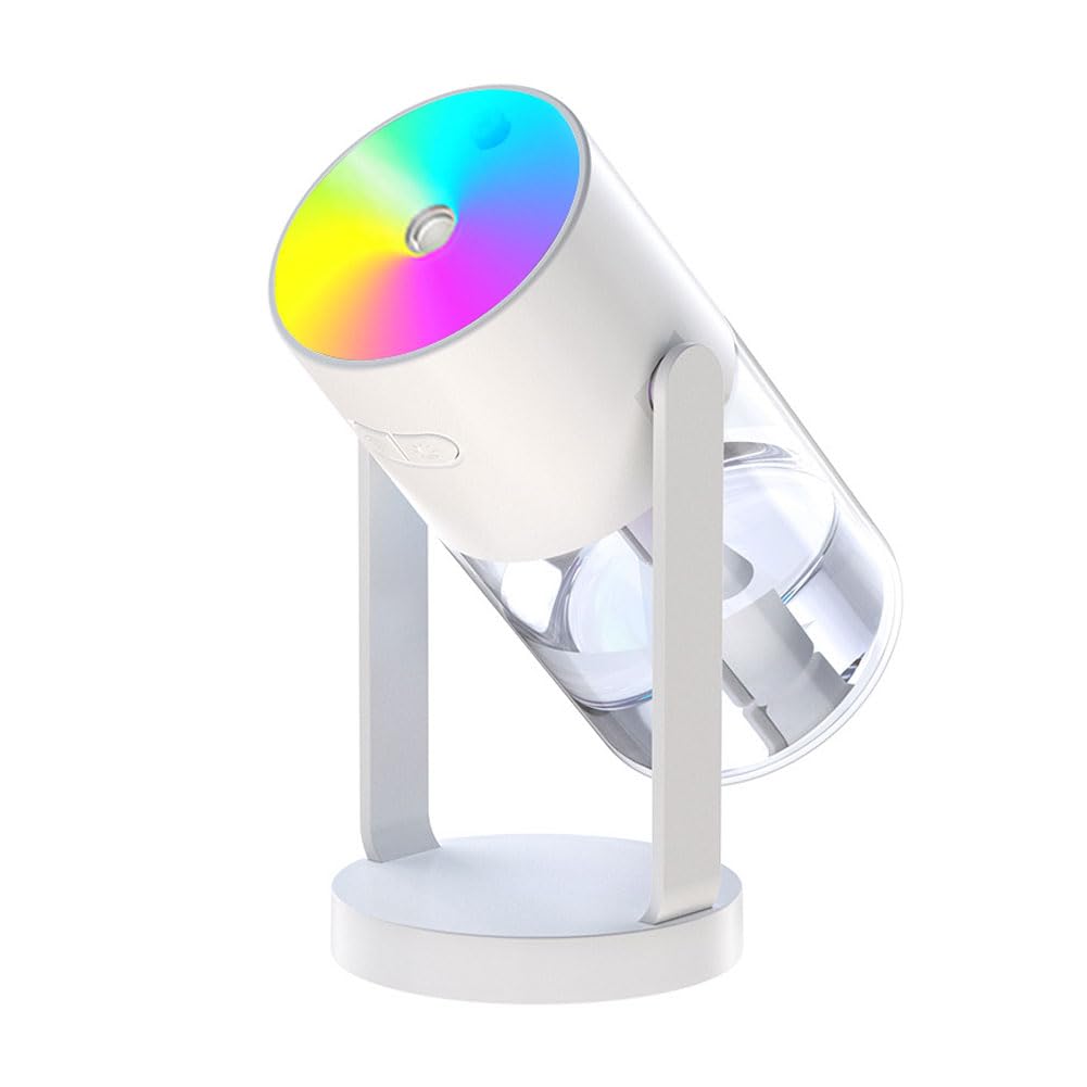 Mini Humidifiers