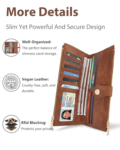Image of Leopard Women's Wallet,Thin RFID Card Holder with Zipper Pocket | 12 Slot Wallet Organizer, Large Capacity, Vegan Leather, Coin Purse, Cash Compartment, Travel Wallet, Women Gift
