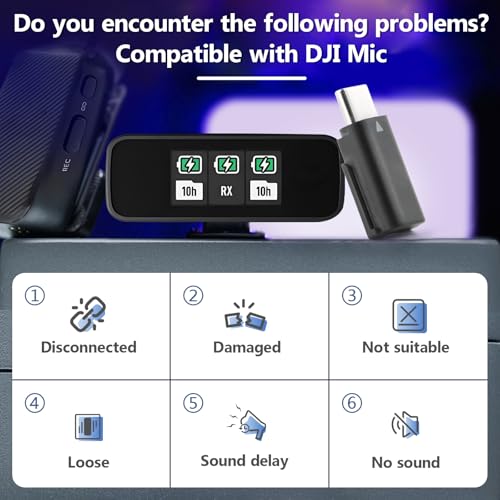 Image of for DJI MIC Adapter Type-C Phone Wireless Microphone Receiver for Mic Type-C Adapter Phone PC Tablet USB Mic Accessories