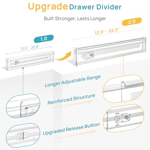 Image of Vtopmart 4 Pack 2.36 inch Short Upgrade Drawer Dividers for Kitchen Drawer, 12.8 inch-22.3 inch Expandable Kitchen Drawer Organizer, Clear Plastic Organizer Separator for Flatware, Utensil, Cutlery, Underwear