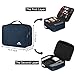 MATEIN Electronics Organizer Travel Case, Water Resistant Portable Travel Cord Organizer for Earphone, Power Bank, and Flash Drive, Universal Carry Case for Cables, Tech Gifts for Men, Navy Blue