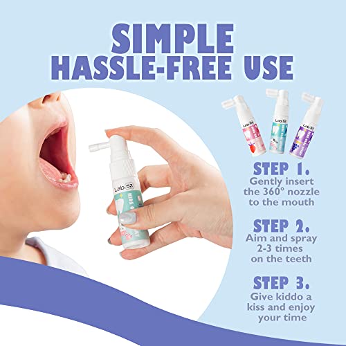 Lab52 Children Anticavity Mouth Spray,Toothpaste Helper For Cavity Repair And Fresh Breath, Patented Mesofill Technology With Fluoride Free For Newborn And Toddler, Xylitol Milk Flavor #TOP1