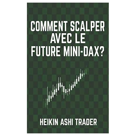 Comment scalper avec le Future Mini-DAX ?