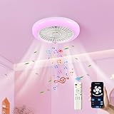 Ru Rao RGB Ceiling Fans with Light,17.71inch Low...
