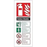estintore co2 5 kg dimensioni Cartello estintore con anidride carbonica