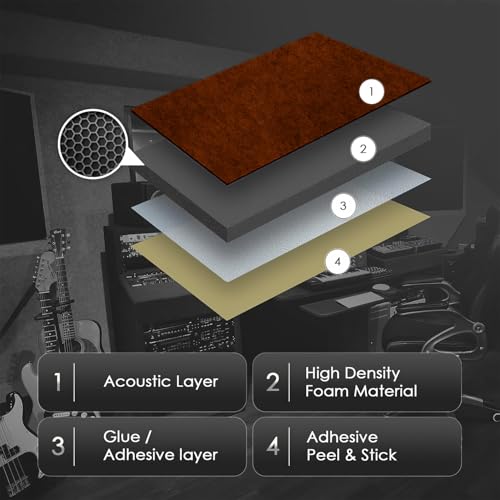 Arrowzoom 20 Pack Brown Soundproof Door Panels – 12"x12"x0.78" Self-Adhesive Polyester Acoustic Foam Tiles for Noise Reduction, Peel and Stick for Studio, Office, Bedroom 1244