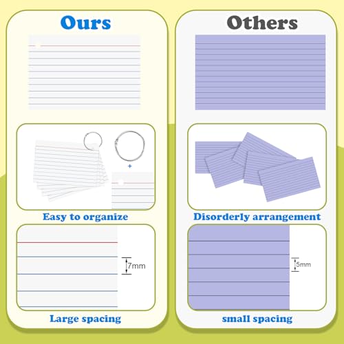 White Index Cards 3x5 Inch Flash Cards with Ring Lined Flashcards Heavyweight Note Cards for Studying School Supplies College, 200 Count - Image 6