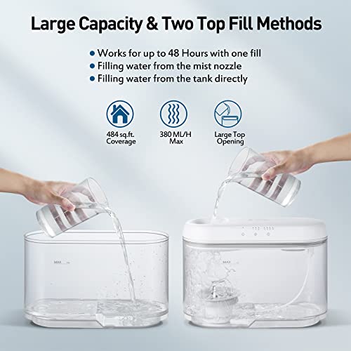 Rimoo Top Fill Humidifiers For Bedroom Large Room, Super Easy Clean Humidifier With Only 3 Washable Parts To Clean, 1.3Gal 4.5L Ultrasonic Cool Mist Humidifier, Filter-Free, 25Db Ultra-Quiet For Baby #TOP4