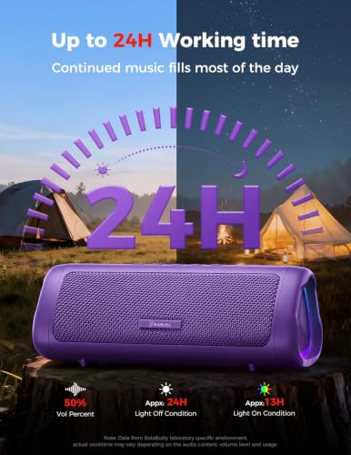 Image of Bluetooth Speaker, 20W HD Sound, Portable Wireless, IPX5 Waterproof, Up to 24H Playtime, TWS Pairing, for Home /Party /Outdoor /Camping /Beach Essentials, Electronic Gadgets, Birthday Gift (Purple)