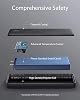 Anker PowerCore Essential 20000 Powerbank, 20000mAh externer Akku mit PowerIQ Technologie und USB-C Eingang, enorme Energiedichte, kompatibel mit iPhone, Samsung, iPad und mehr #2