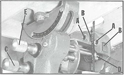 Thaekuns Set of 2 Thrust Bearings for Rockwell Delta 14" Band Saw 920-08-020-5352 SP-5352