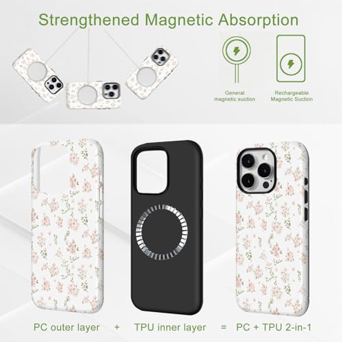 Ceckooty Compatible for iPhone 13 Pro Max Case for Women Girls Cute Aethetic Flowers Design [Compatible with Magsafe] White Pink Florals Rugge Shockproof Anti-Scratch Phone Case by Ceckooty - Used condition - Image 5