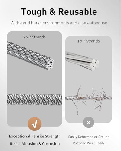 Image of Uniclife Picture Hanging Wire, 330 Feet 1 /32 inch Picture Wire Kit with D-Ring Hangers, Stainless Steel Wire Rope for up to 110 lbs, Trellis Wire Cable for Pictures Photo Frames and String Lights