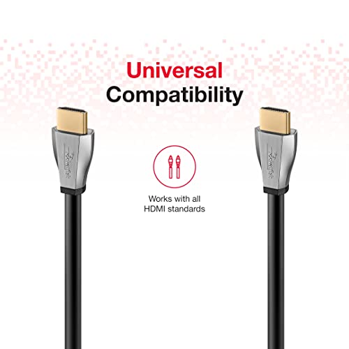 Rocketfish 1.5' Hdmi Cable (18 Gbps) #TOP6