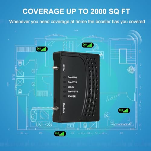 Cell Phone Booster for Home & Office,Up to 2000 sq ft,Cell Phone Signal Booster with Band 66/25/2/4/5/12/13/17,Boost 5G 4G Data for All U.S. Carriers FCC Approved Cell Booster