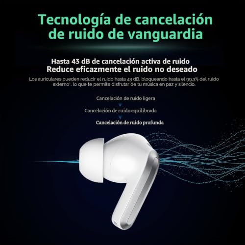 Miniatura 3 de Xiaomi Redmi Buds 4 Pro Auriculares Inalámbricos Con Cancelación Activa De Ruido De Hasta 43 Db, Calidad De Sonido Hi-Fi, Triple Micrófono, Ip54, Batería De Hasta 36 Horas De Duración, Blanco