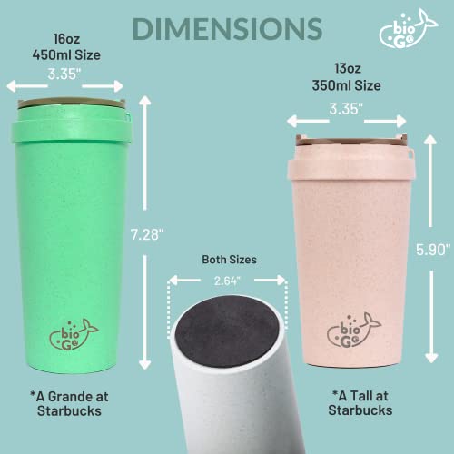 Biogo 16Oz Cup, Rice Husk Fibre, Bpa-Free, Double Wall Insulation Reusable Coffee Cups, On-The-Go Travel Mug, Screw Tight Lid, Textured Grip, Ultra Lightweight (Mint, 16Oz) #TOP7