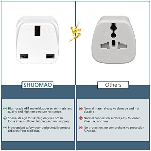 3-Pack UK to India Plug Adapter,SHUOMAO UK to 3 Pin Indian/Pakistan/Sri Lanka Plug Adaptor,UK Travel Power Adapter Converter Plug,for Indian,Pakistan,Sri Lanka,Burma,Maldives and More(Type D)