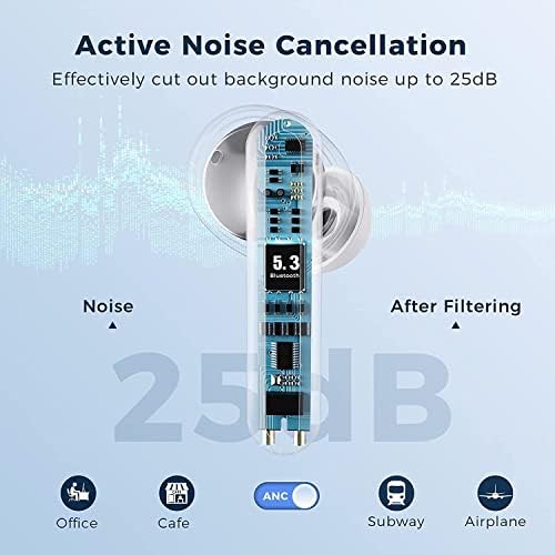 Wireless Earbuds Air Pro Bluetooth 5.3 Headphones HiFi Stereo with 30H Playtime IPX7 Waterproof Ear Buds Sports in-Ear Earphones for Airp/iPhone/Android/Samsung Earbuds