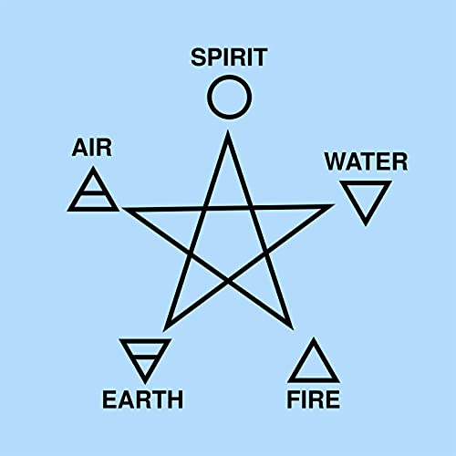 Alphm S925 Sterling Silver Double Stars Necklace Pentagram Pendant Jewelry For Women Gift #TOP2