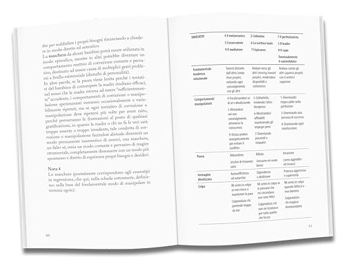 La Natura Dei Conflitti. Manuale Del Discernimento Interiore - 5