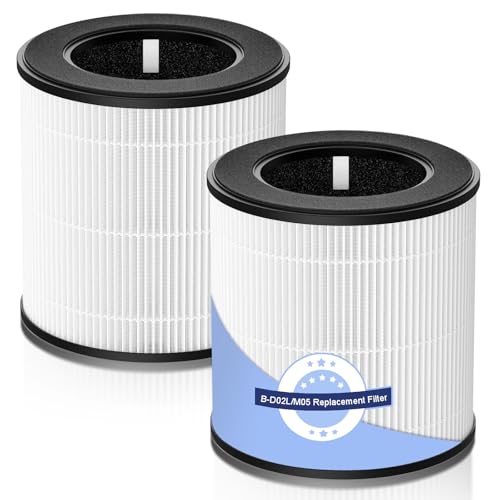 Image of 2 PACK B-D02L M05 Replacement Filter for MOOKA B-D02L & M05 Air Purifier