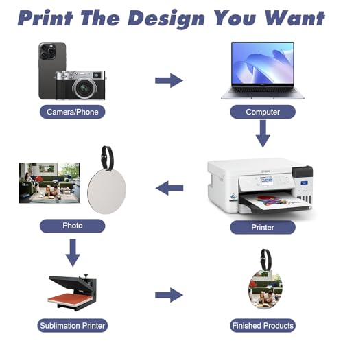 20 Pcs Sublimation Luggage Tag Blanks 4in Round Sublimation Luggage Tags Bulk with Strap, White Double Sided MDF Suitcase Label Tag with Slots Blanks for DIY Crafting Heat Transfer Photo Name ID3