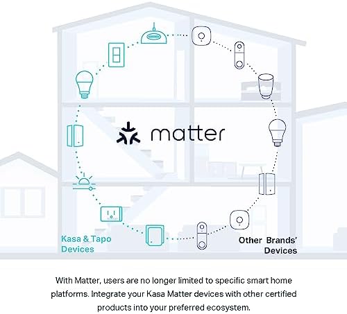 Kasa Matter Smart Wi-Fi Light Switch by TP-Link (KS205P3) - Neutral Wire and 2.4GHz Wi-Fi Connection Required, Works with Apple Home, Alexa & Google Home, No Hub Required, 3-Pack, White — view 9