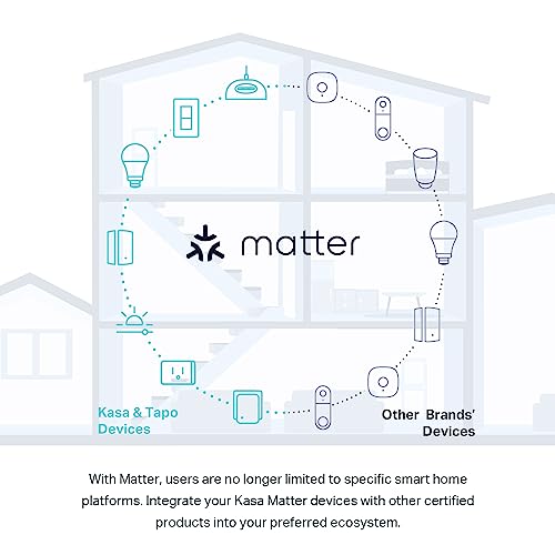Kasa Smart KS205 Kasa Matter Smart Light Switch: Voice Control W/Siri, Alexa & Google Assistant | Ul Certified | Timer & Schedule thumb #9