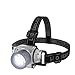 LED Headlamp, Adjustable Headband for Kids and Adults, Battery Operated 55 Lumen LED Bulbs, for Camping, Running, Hiking, and Emergency by Stalwart