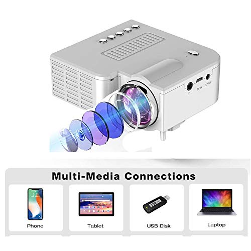 ZOME Mini Portable LED Video Projector 1080P Multimedia for Children Present, Home Cinema