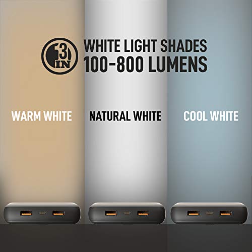 Image of SYSKA Power Bank 10000mah | 6 Months Warranty | PL100J, 3-in-1 Led Light for Camping and Travel, Upto 40 Hours Working Period, Powerbank, Battery Bank, Emergency Light