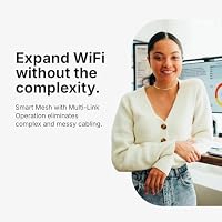 Zyxel WiFi 7 BE5100 Wireless Access Point | Kompakte Desktop-Installation | 2,5 Gb 4-Stream Dual-Radio | Netzteil und Ethernet-Kabel enthalten | Nebula App, Cloud oder Standalone [NWA30BE] – Ansicht 7