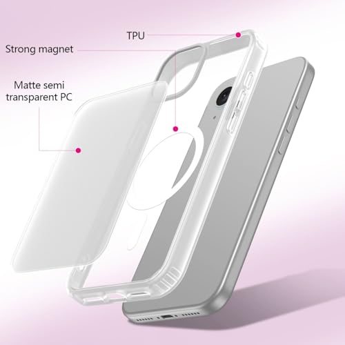 Image of for iPhone 15 Case | Frosted Translucent Hard Back Cover | Slim Translucent Matte Shockproof | Compatible with Mag-Safe (White)