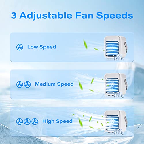 Ikristin Portable Air Conditioner Fan,3 Speed Mini Air Conditioner,7 Color Lights,Small Air Cooler With Humidifier,2000Mah Battery Powered And Usb Rechargeable Cooling Fan For Room Bedroom Desk Office #TOP1
