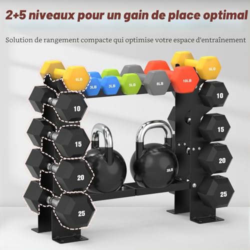 Rangement haltères RELIFE : finis les poids au sol avec ce support de musculation