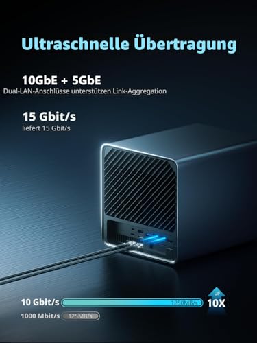 MINIS FORUM N5 Pro 5-Bay Desktop NAS, Ryzen AI 9 HX Pro 370 12C/24T CPU, ECC-Unterstützung, 128GB SSD, 10GbE+5GbE, 3×M.2 NVMe, OCuLink, 4K HDMI/2×USB4, PCIe ×16, MinisCloud OS (ohne HDD)