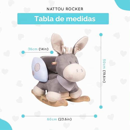 Miniatura 4 de Nattou Schaukeltier Esel Cappuccino, 10-36 Monate, 60 X 39 X 50 Cm, Blau