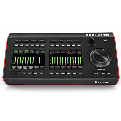 Focusrite Pro Kontroler RFR REDNET-R1