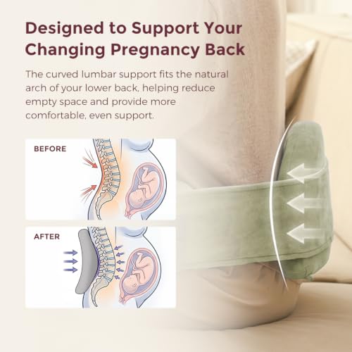 Image of Momcozy CozyPro Nursing Pillow - All Around Lumbar & Arm Support - Safety Guard, Firm & Springy Memory Foam-Stable, Ergonomic Support, Easier Breastfeeding, Wider Cushion, Adjustable, Removable Cover