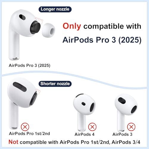 Image of Ear Tips for Airpods Pro 3 - Silicone Earbud Replacement for Airpods Pro 3 (2025) - Rubber Tip Small Medium Large for Airpod Pro 3 (S /M /L, 3 Pairs)