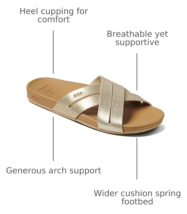 Reef Cushion Spring Bloom Womens Fashion Slide Sandal, Ultra Soft Cushion Footbed, Champagne, 8.5 by REEF - Used condition - Image 3