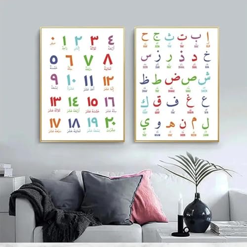 Décoration d'intérieur islamique avec tableau alphabet arabe enfant