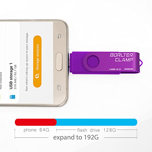 Clé USB OTG 128 Go double connectique micro USB et USB violette BorlterClamp - 3